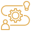 Residentials sales & Marketing