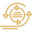 Residentials sales & Marketing